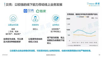 互联网大数据在人生大事件服务中的需求分析与案例解析