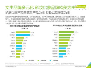 互联网数据资讯中心与199it 数据驱动的未来