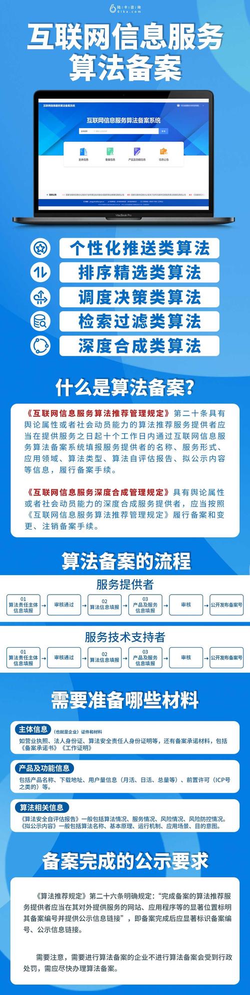 算法备案互联网信息服务